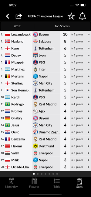 TLS Football Scores - Premier(圖5)-速報App