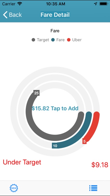 iDrive RideShare