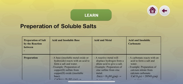 Salts in Chemistry(圖4)-速報App