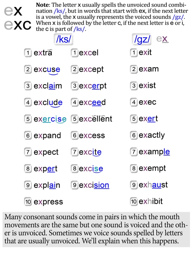 Confusing Consonants & Endings(圖6)-速報App