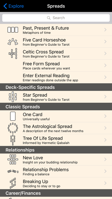 How to cancel & delete Beginner's Guide to Tarot from iphone & ipad 3