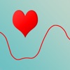 Heart Graph