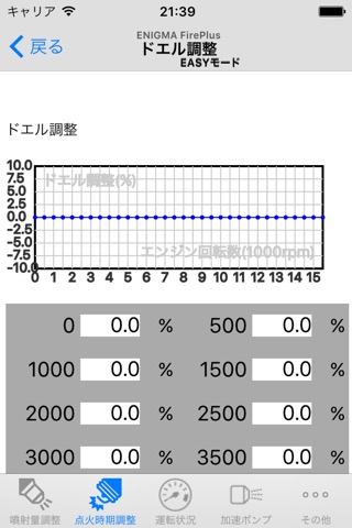 Z125 ENIGMA FirePlus EASY modeのおすすめ画像3