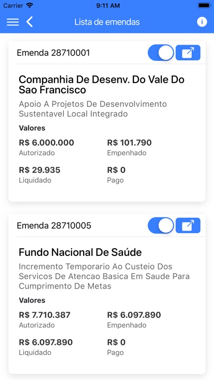 Infoleg Orçamento