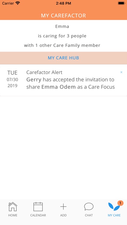 Carefactor