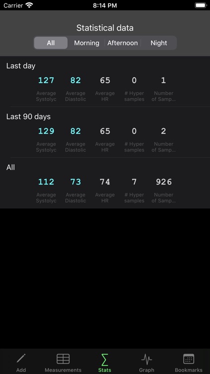 AGR Blood Pressure Log screenshot-5