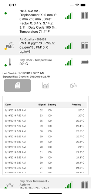 Dematic IoT Mobile(圖3)-速報App