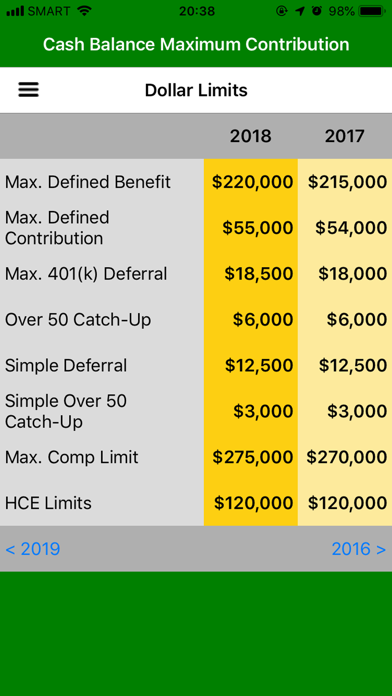 How to cancel & delete Cash Balance Max Contribution from iphone & ipad 3