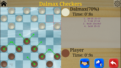 TÉLÉCHARGER DALMAX CHECKERS CHECKERS TÉLÉCHARGER DALMAX