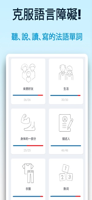 法語入門(圖1)-速報App