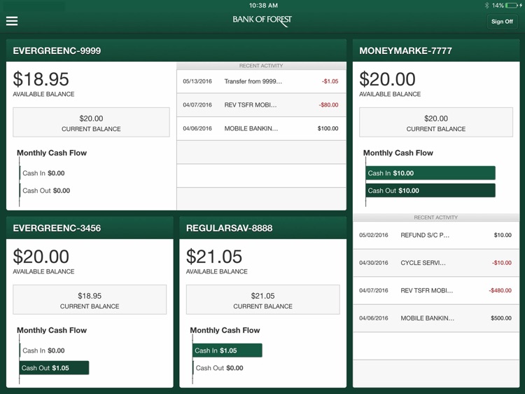 Bank of Forest Mobile for iPad