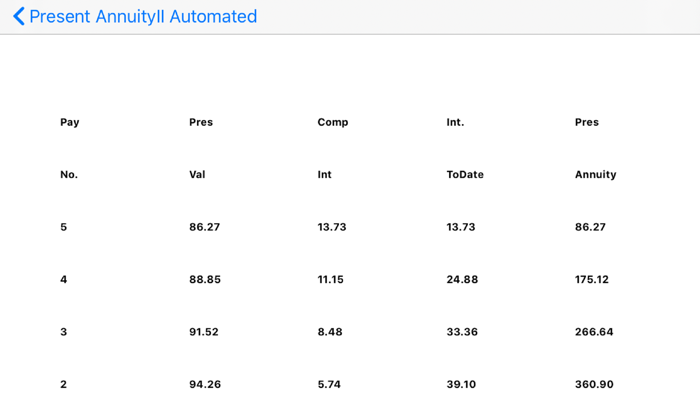 Present AnnuityII Automated