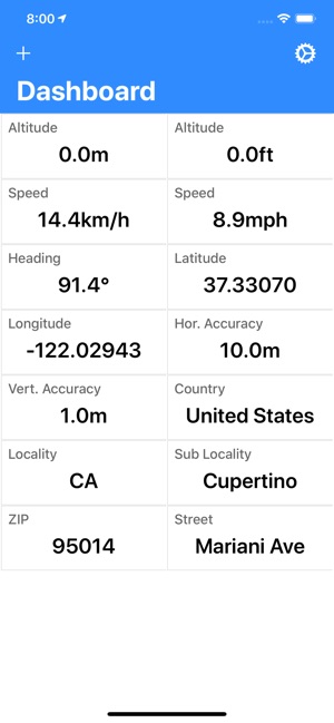 Pacific GPS Location Dashboard