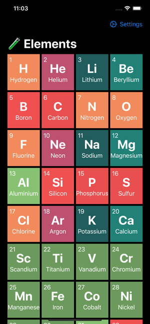 Elements: Periodic Reference(圖3)-速報App