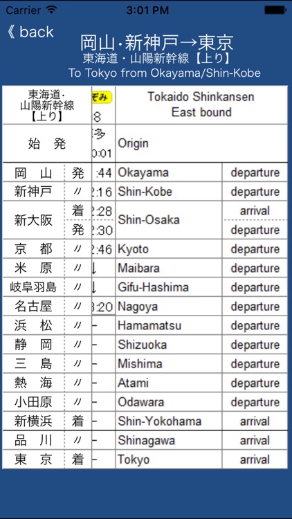 新神戸・岡山ー東京時刻表