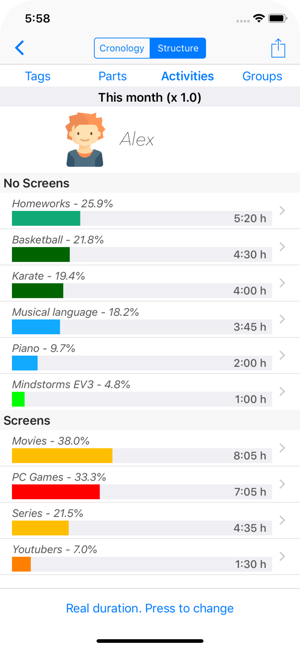 ScreensDo Healthier Children(圖6)-速報App