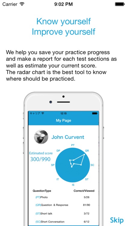 Enny Toeic:Toeic practice test screenshot-3