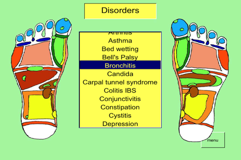 Treat Your Feet - Reflexology - náhled