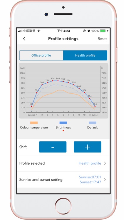 Sensor & Lighting Control screenshot-5