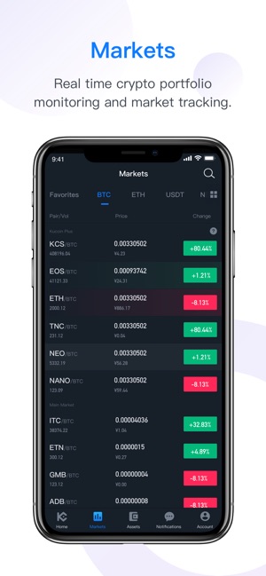 KuCoin(圖4)-速報App