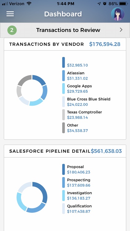 ScaleFactor Insights