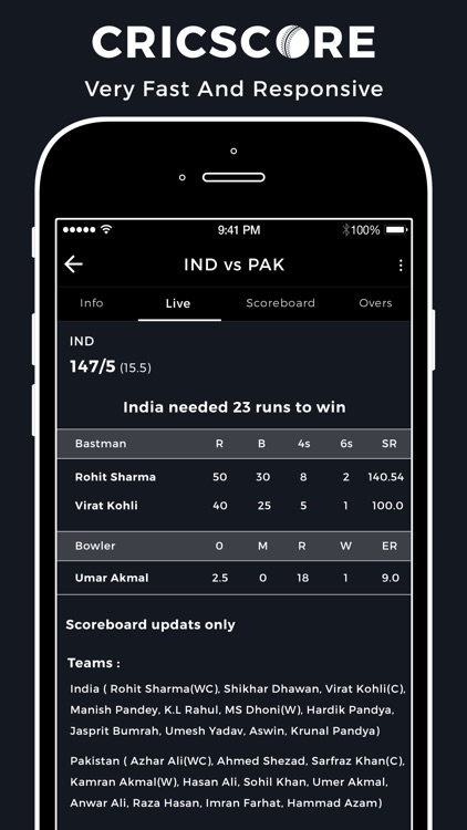 Cricket Live Line - CricScore