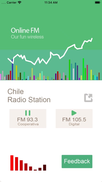 Chile radio