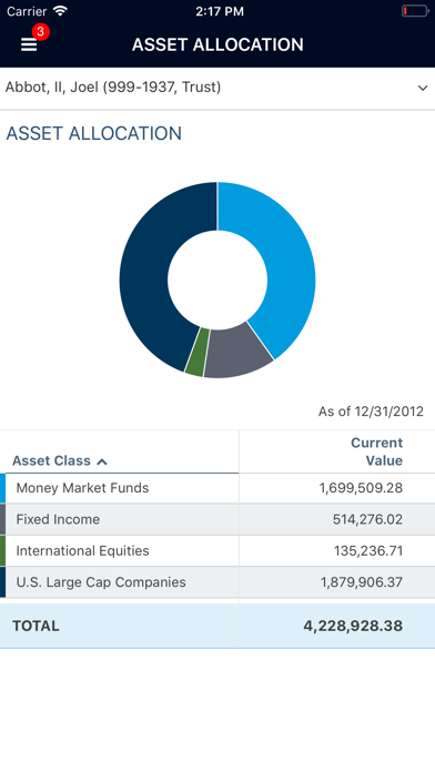 How to cancel & delete Efficient Wealth Management from iphone & ipad 2