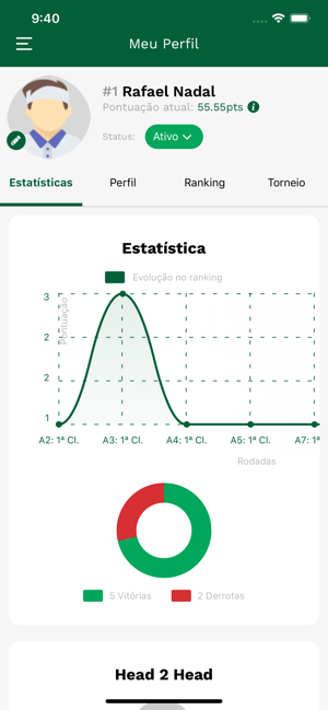 Ranking de Tênis(圖6)-速報App