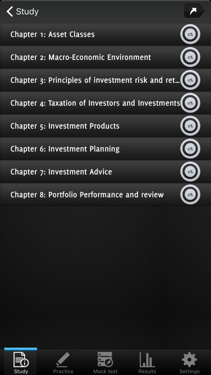 Investment Risk & Taxation