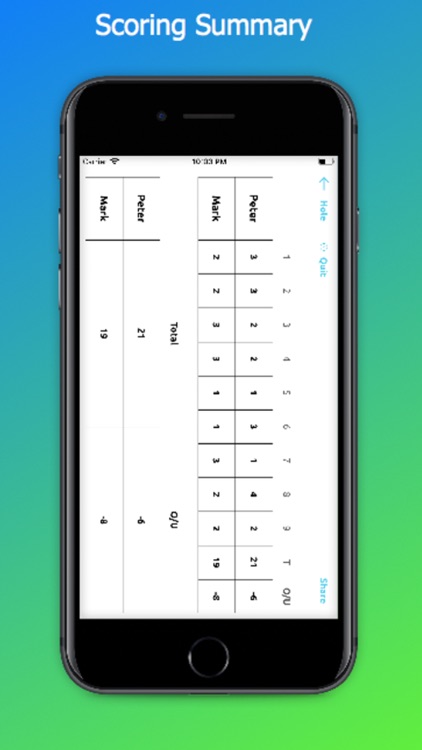 Disc Golf Score Keeper Plus screenshot-4