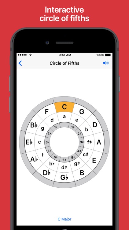 Piano Chords and Scales screenshot-4