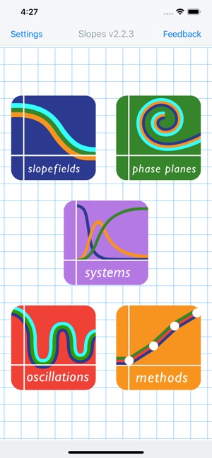 Slopes: Differential Equations