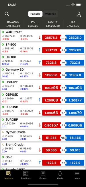 ETX TraderPro: Trading App(圖1)-速報App