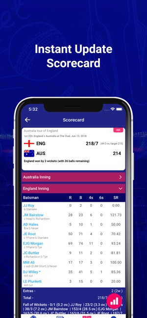 CricUP - Cricket Scores & News(圖1)-速報App