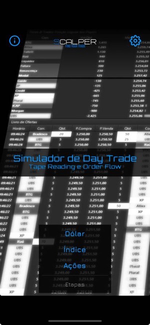 Sim. Day Trade