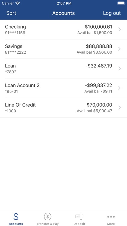 Mobile Banking / SNB of Omaha
