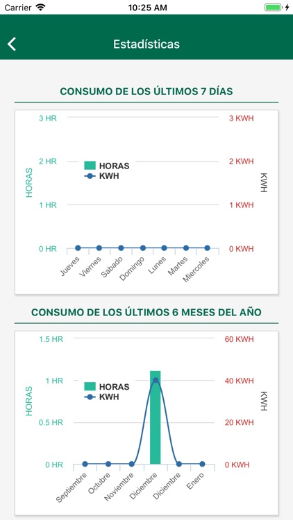 CBRE Movilidad screenshot-6