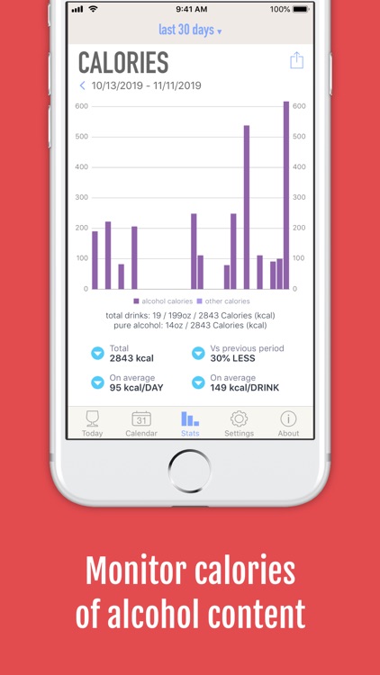 DrinkControl: Alcohol Tracker screenshot-6