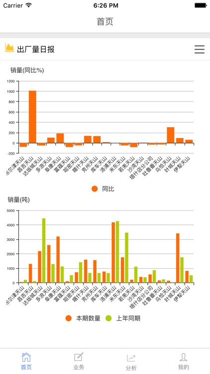 天山股份APP