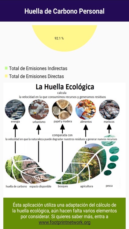 Huella ecológica individual screenshot-3