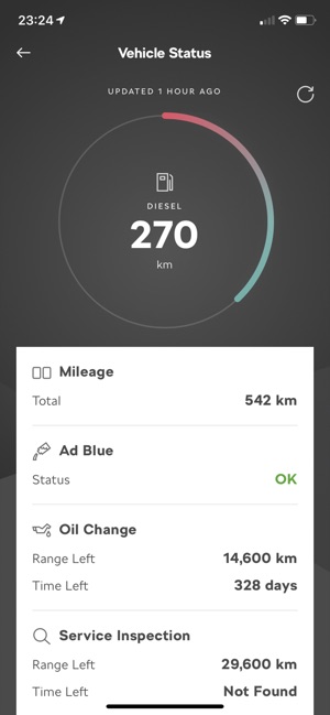Myskoda App Faq