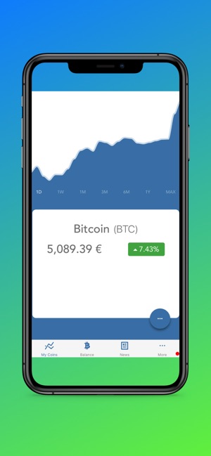 CryptoApp(圖5)-速報App