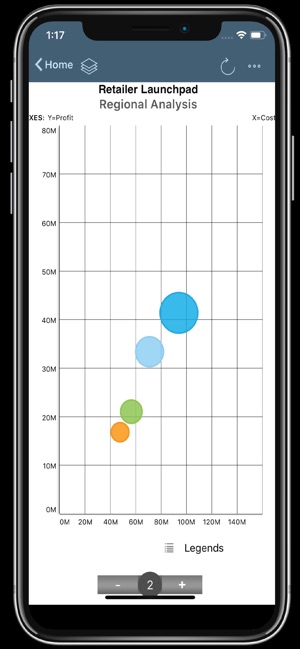 SAP BusinessObjects Mobile(圖3)-速報App