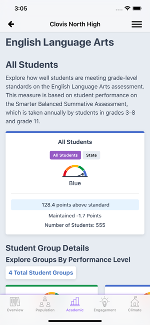 CA Dashboard(圖7)-速報App