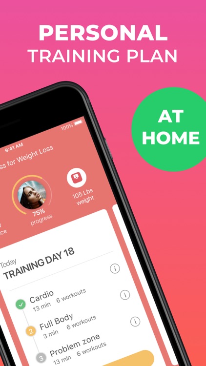Home Fitness for Weight Loss
