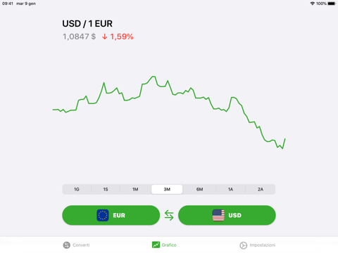 Currency screenshot 2