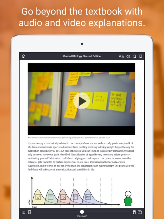 Chegg Ebook Reader App - neweuropean
