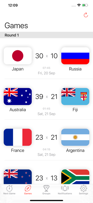 Rugby world 2019 in Japan(圖3)-速報App