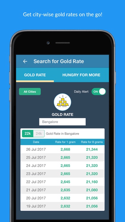 BankBazaar- Credit Card, Loans screenshot-5